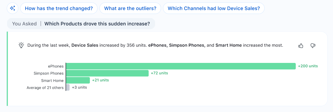 Tableau Pulse Q&A